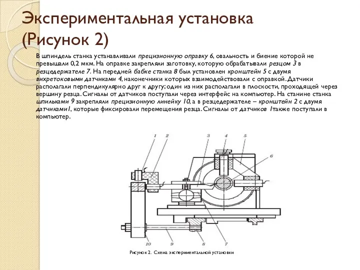 Экспериментальная установка (Рисунок 2) В шпиндель станка устанавливали прецизионную оправку 6, овальность и