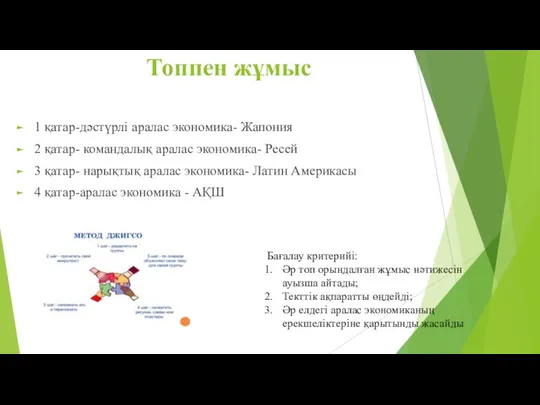 Топпен жұмыс 1 қатар-дәстүрлі аралас экономика- Жапония 2 қатар- командалық