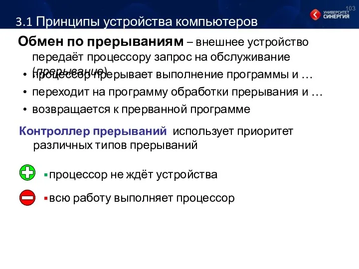 3.1 Принципы устройства компьютеров Обмен по прерываниям – внешнее устройство