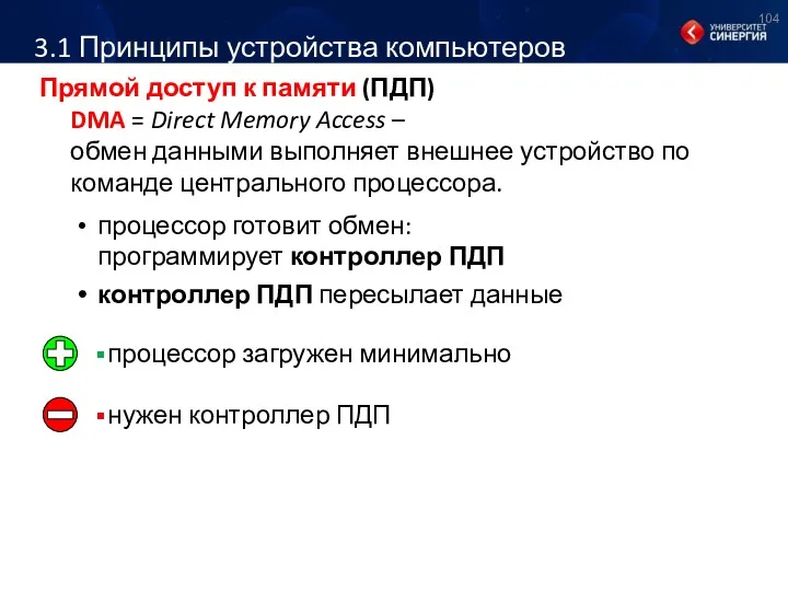 3.1 Принципы устройства компьютеров Прямой доступ к памяти (ПДП) DMA