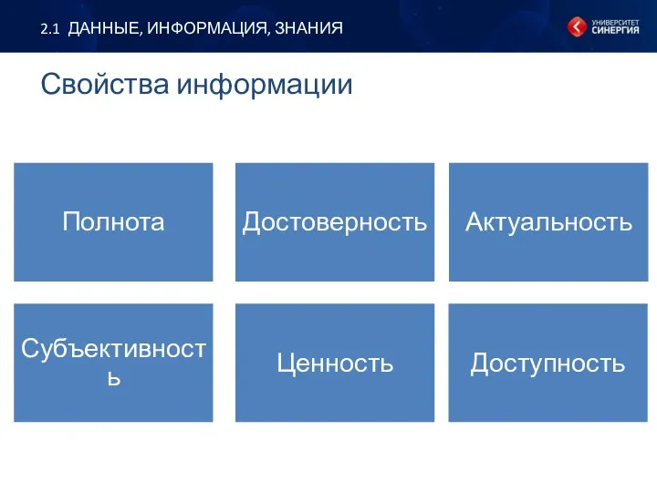 Свойства информации 2.1 ДАННЫЕ, ИНФОРМАЦИЯ, ЗНАНИЯ