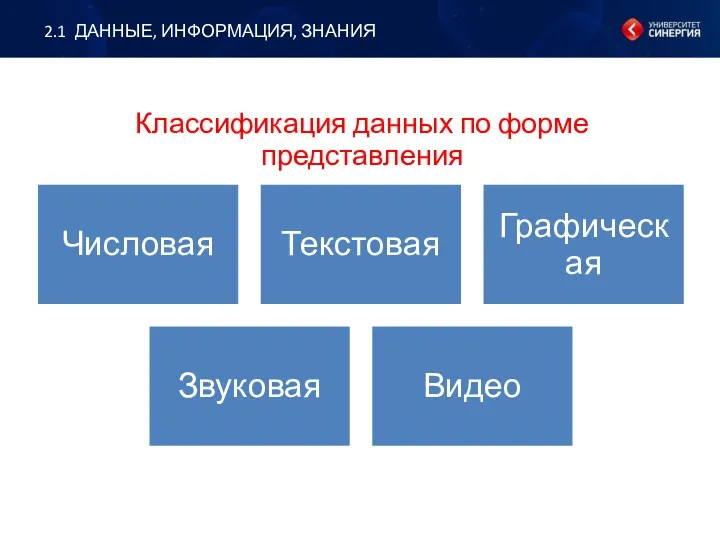 Классификация данных по форме представления 2.1 ДАННЫЕ, ИНФОРМАЦИЯ, ЗНАНИЯ