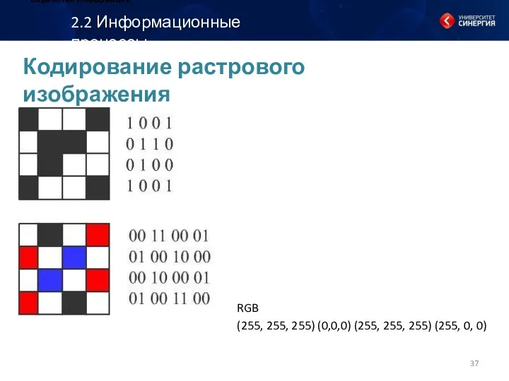 обработки информации RGB (255, 255, 255) (0,0,0) (255, 255, 255)