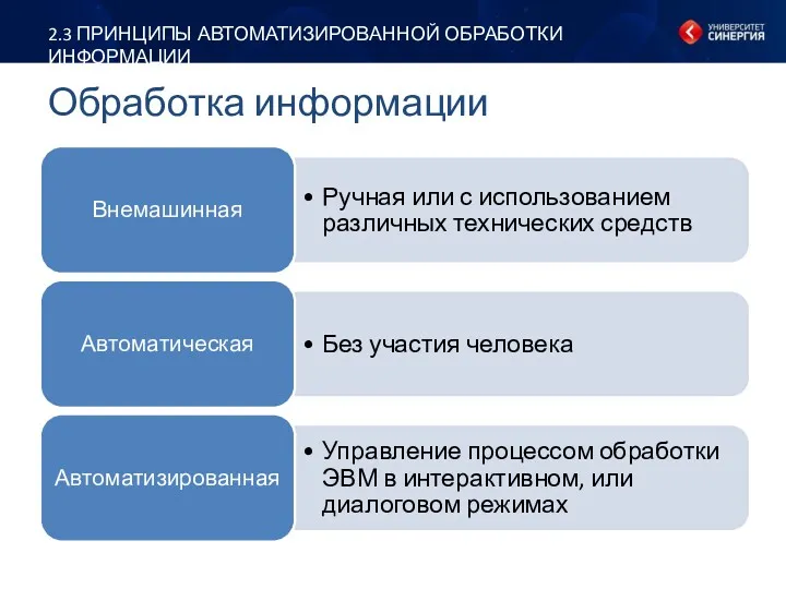 2.3 ПРИНЦИПЫ АВТОМАТИЗИРОВАННОЙ ОБРАБОТКИ ИНФОРМАЦИИ Обработка информации