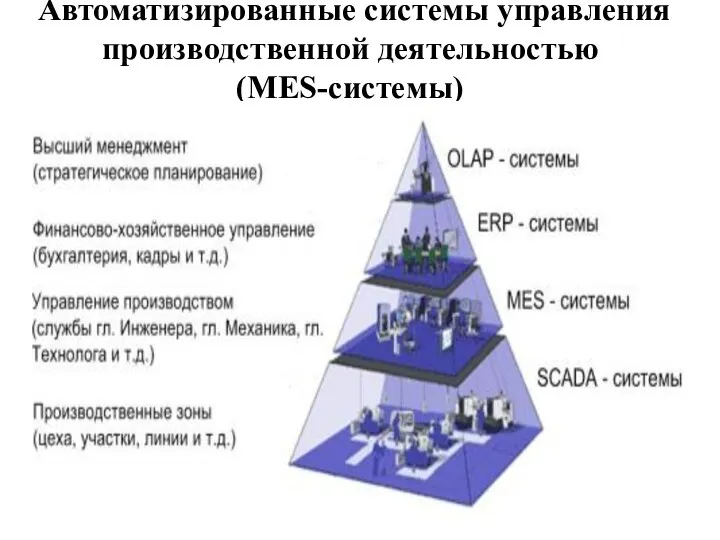 Автоматизированные системы управления производственной деятельностью (MES-системы)