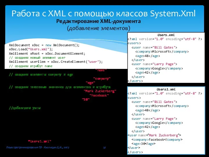 Язык программирования C# - Кислицын Д.И., 2017 Работа с XML