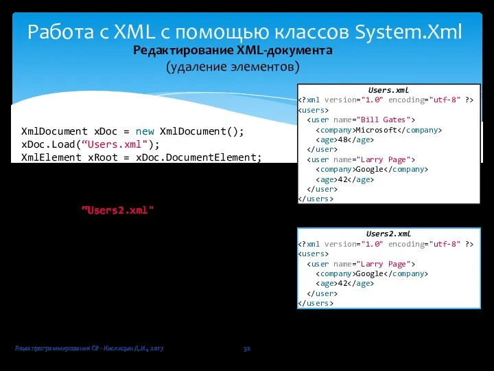 Язык программирования C# - Кислицын Д.И., 2017 Работа с XML