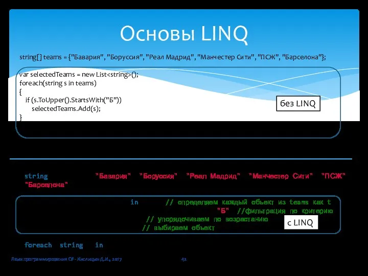 Язык программирования C# - Кислицын Д.И., 2017 Основы LINQ string[]