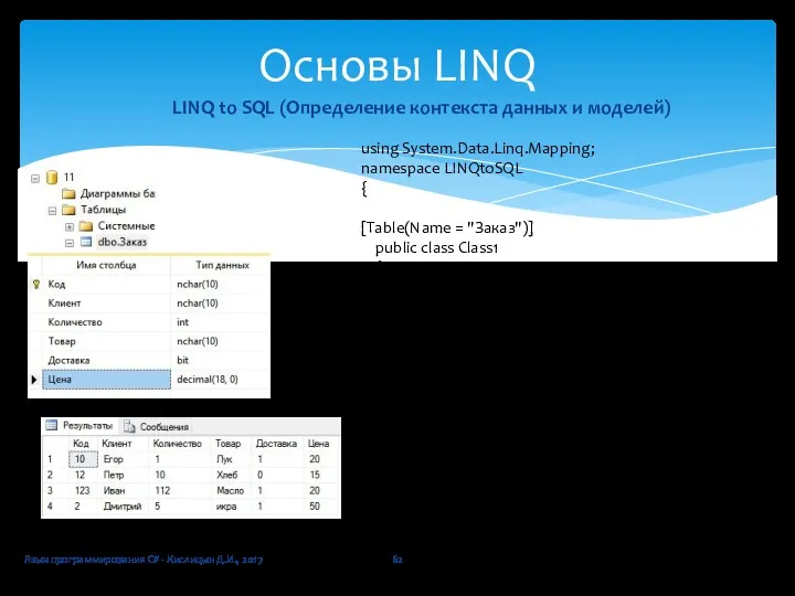 Язык программирования C# - Кислицын Д.И., 2017 Основы LINQ LINQ