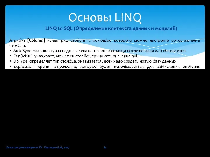 Язык программирования C# - Кислицын Д.И., 2017 Основы LINQ LINQ