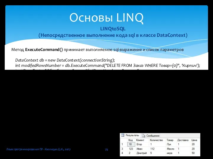 Язык программирования C# - Кислицын Д.И., 2017 Основы LINQ LINQtoSQL