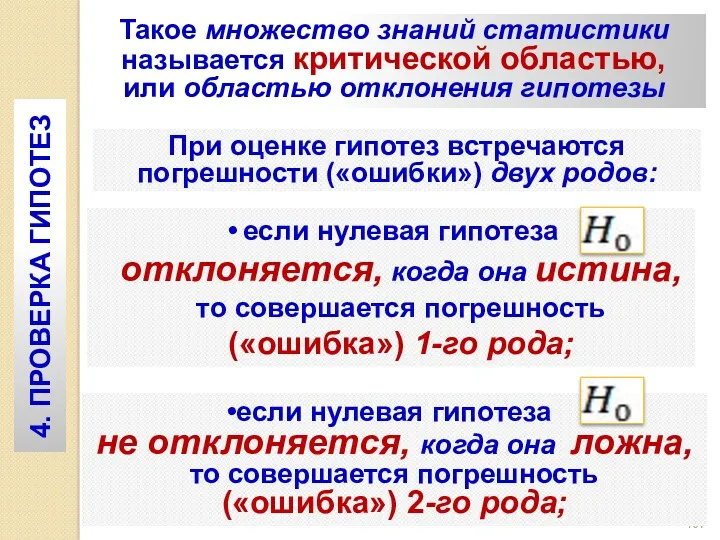 Такое множество знаний статистики называется критической областью, или областью отклонения