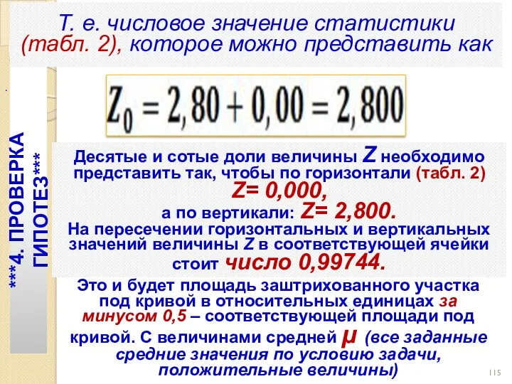 Т. е. числовое значение статистики (табл. 2), которое можно представить