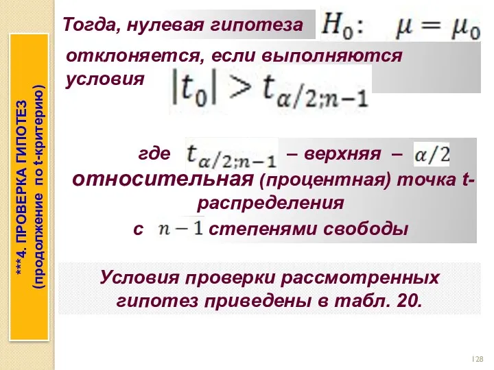 Тогда, нулевая гипотеза отклоняется, если выполняются условия где – верхняя