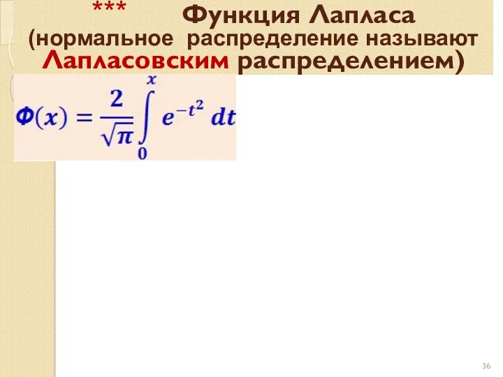 *** Функция Лапласа (нормальное распределение называют Лапласовским распределением) – функция