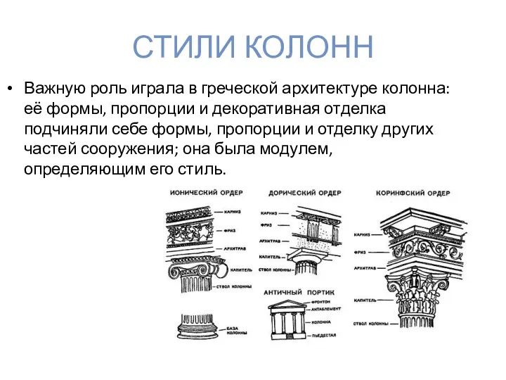 СТИЛИ КОЛОНН Важную роль играла в греческой архитектуре колонна: её формы, пропорции и
