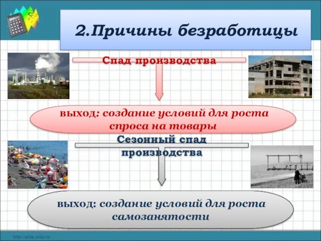 2.Причины безработицы Спад производства выход: создание условий для роста спроса