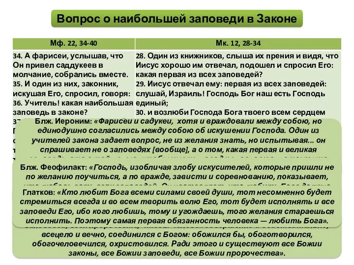 Блж. Иероним: «Фарисеи и садукеи, хотя и враждовали между собою,