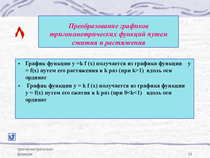 тригонометрические функции Преобразование графиков тригонометрических функций путем сжатия и растяжения