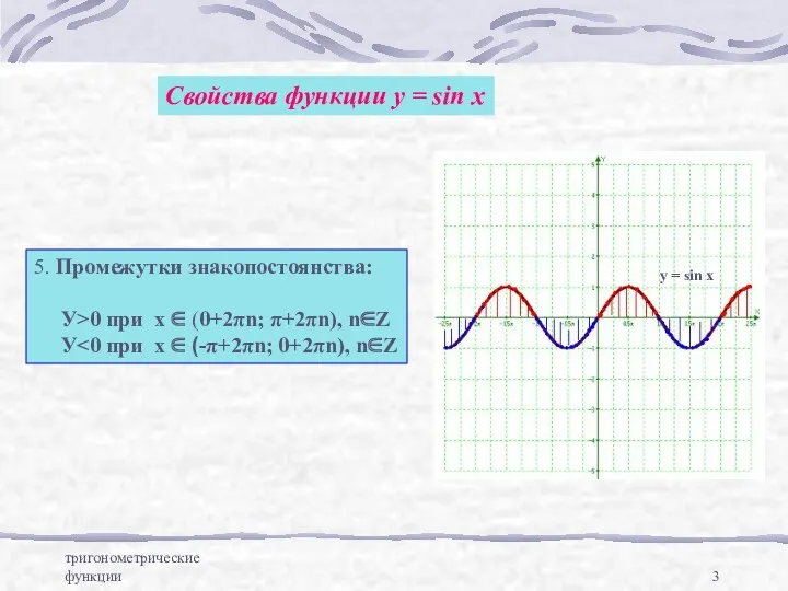 тригонометрические функции Свойства функции у = sin x 5. Промежутки