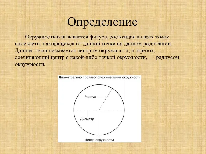 Определение Окружностью называется фигура, состоящая из всех точек плоскости, находящихся