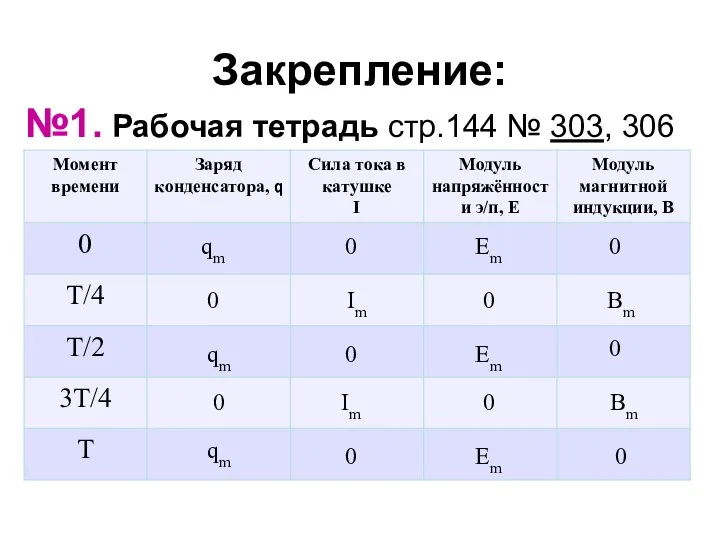 Закрепление: №1. Рабочая тетрадь стр.144 № 303, 306 qm 0