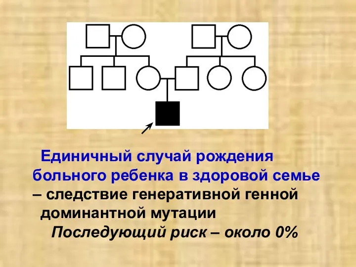 Единичный случай рождения больного ребенка в здоровой семье – следствие