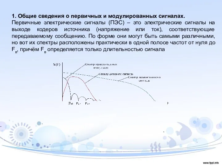 1. Общие сведения о первичных и модулированных сигналах. Первичные электрические сигналы (ПЭС) –