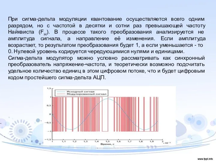 При сигма-дельта модуляции квантование осуществляется всего одним разрядом, но с частотой в десятки