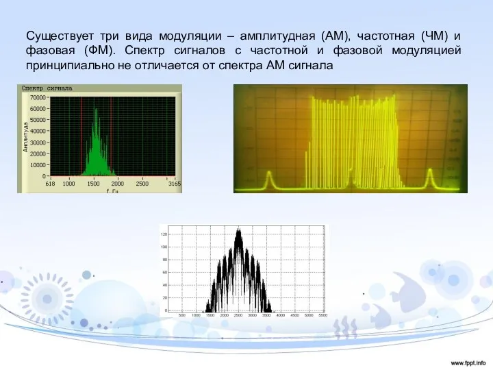 Существует три вида модуляции – амплитудная (АМ), частотная (ЧМ) и фазовая (ФМ). Спектр