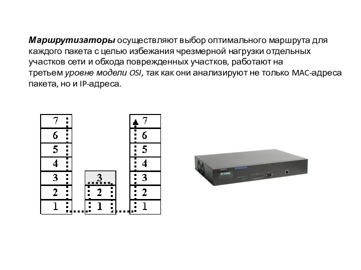 Маршрутизаторы осуществляют выбор оптимального маршрута для каждого пакета с целью