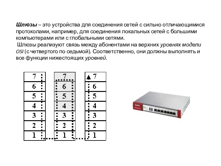 Шлюзы – это устройства для соединения сетей с сильно отличающимися