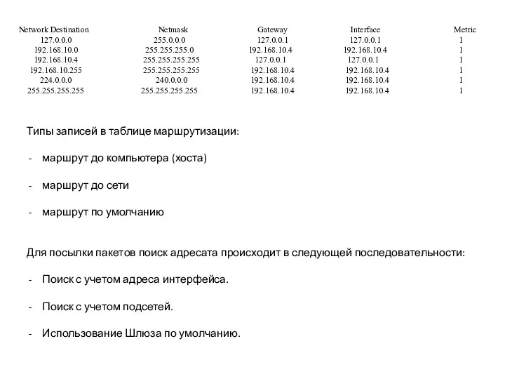 Типы записей в таблице маршрутизации: маршрут до компьютера (хоста) маршрут