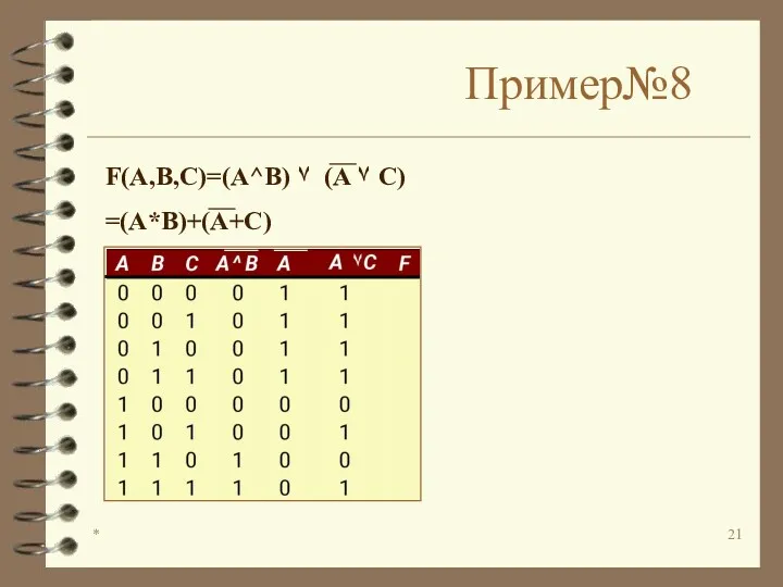 * Пример№8 F(A,B,C)=(A^B) ۷ (A ۷ C) =(A*B)+(A+C)