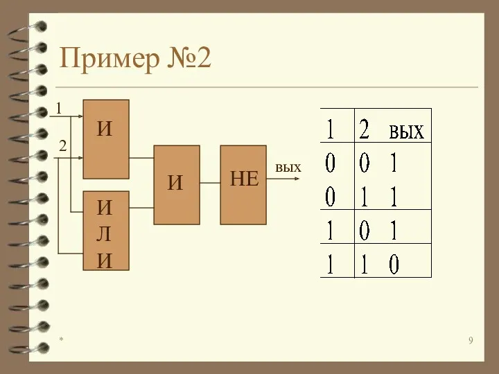 * Пример №2 вых