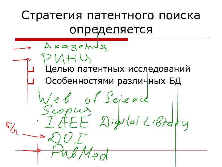 Стратегия патентного поиска определяется Целью патентных исследований Особенностями различных БД