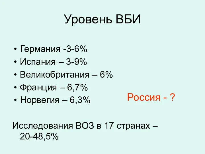 Уровень ВБИ Германия -3-6% Испания – 3-9% Великобритания – 6%