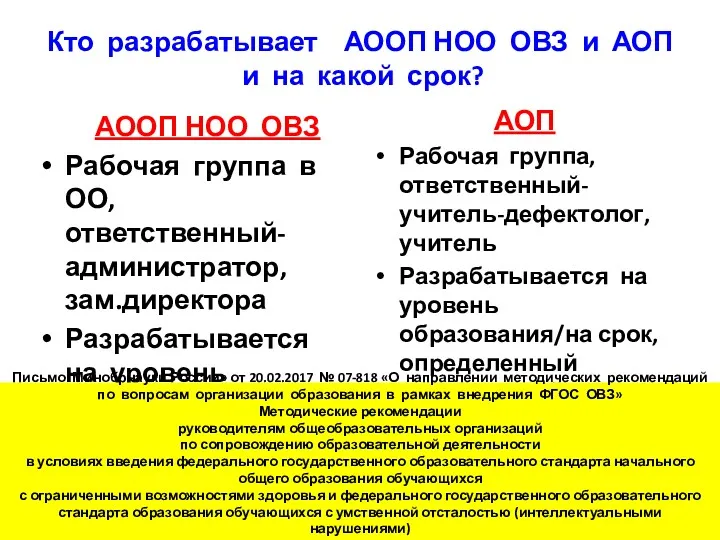 Кто разрабатывает АООП НОО ОВЗ и АОП и на какой