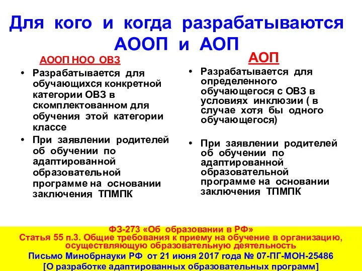 Для кого и когда разрабатываются АООП и АОП АОП Разрабатывается