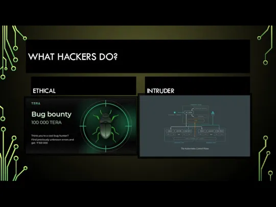 WHAT HACKERS DO? ETHICAL INTRUDER