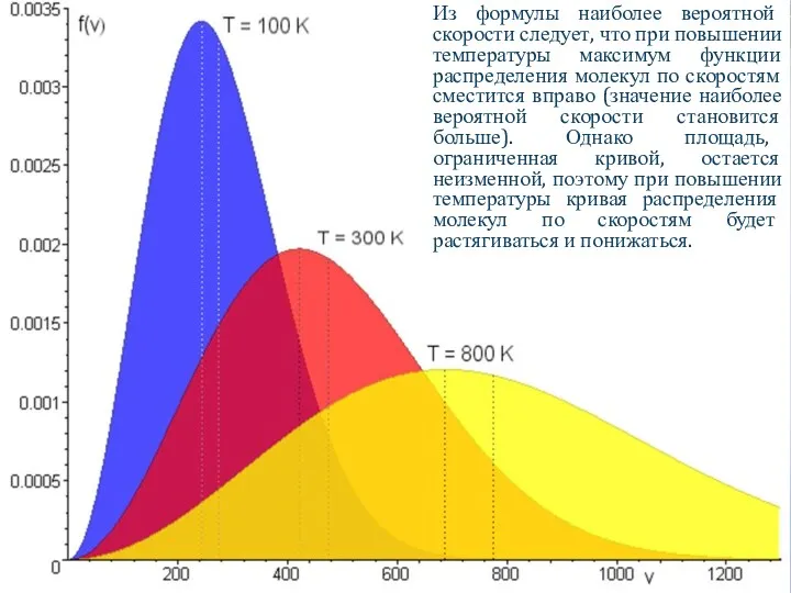 Из формулы наиболее вероятной скорости следует, что при повышении температуры