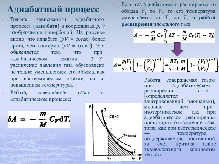 Адиабатный процесс График зависимости адиабатного процесса (адиабата) в координатах р,