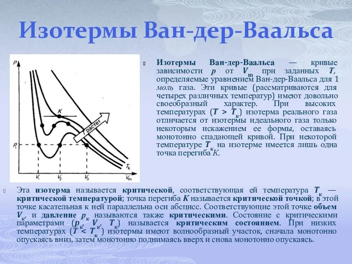 Изотермы Ван-дер-Ваальса Изотермы Ван-дер-Ваальса — кривые зависимости р от Vm