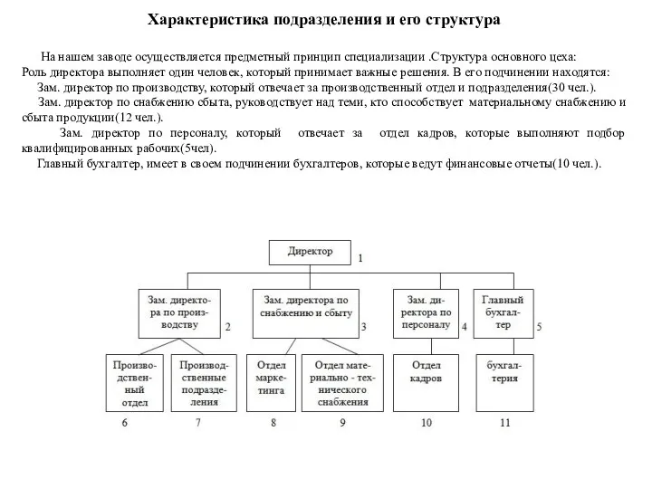 Характеристика подразделения и его структура На нашем заводе осуществляется предметный