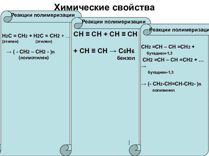 Химические свойства Реакции полимеризации Реакции полимеризации Реакции полимеризации Н2С =