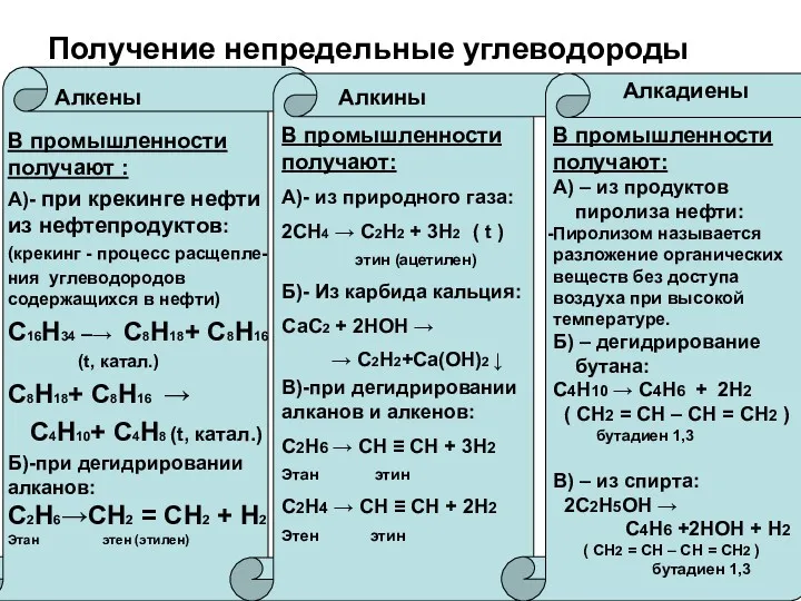 Получение непредельные углеводороды Алкены Алкины Алкадиены В промышленности получают :