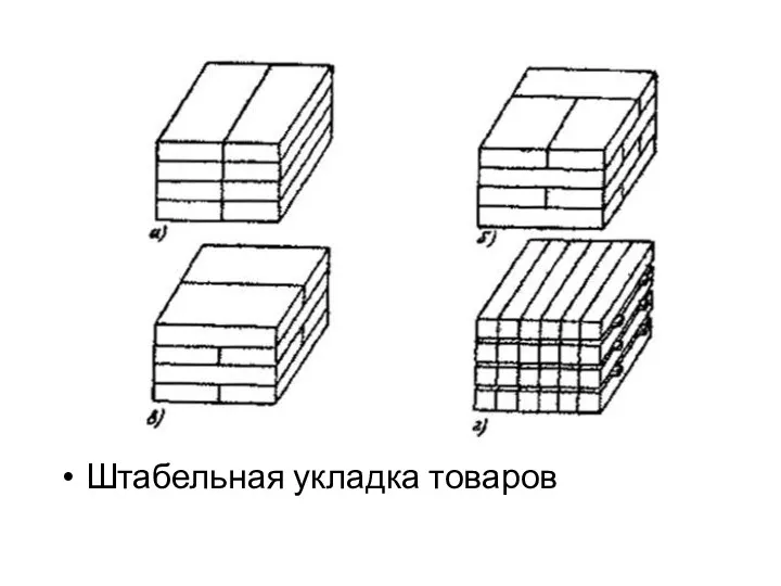 Штабельная укладка товаров