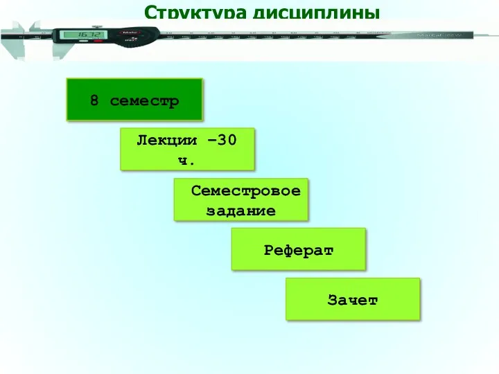 Структура дисциплины 8 семестр Лекции –30 ч. Семестровое задание Реферат Зачет