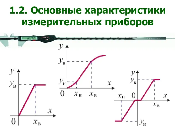 1.2. Основные характеристики измерительных приборов