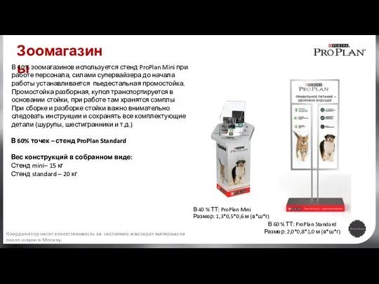 Зоомагазины В 40 % ТТ: ProPlan Mini Размер: 1,3*0,5*0,6 м